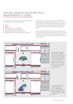 Multibeam systems - 5