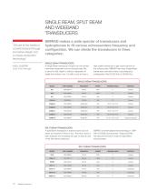 Product catalogue-14