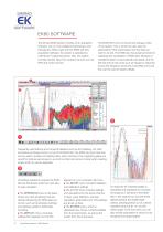 Single beam systems - 4