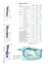 Sonar brochures-10