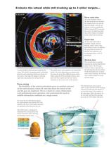 Sonar brochures-7