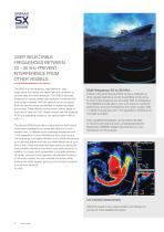Sonars-4
