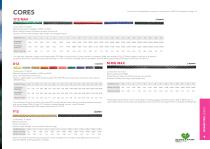 THE-DEFINITIVE-ROPE-GUIDE-9
