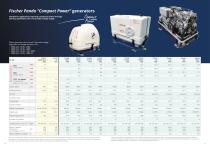 Fischer Panda Marine Generators-6
