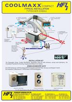 COOLMAX SELF CONTAIN - 2