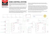 ZONE CONTROL-SYSTEM - 2