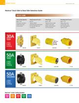 Marinco catalogue -8
