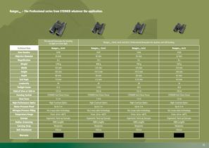 Steiner hunting catalogue - 11