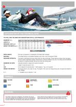 FSE Robline Catalogue 2014/15 - 4