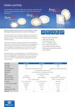 Commercial Vessel Lighting - 12