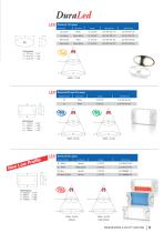 Commercial Vessel Lighting - 9