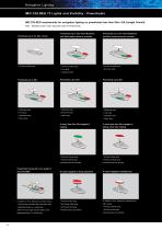 Hella marine Catalogue - International English - 10