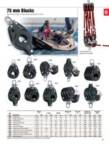 Harken 2022 - 13