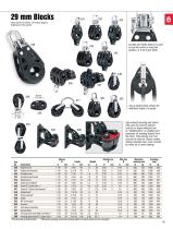 Harken 2022 - 9