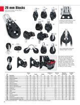 Harken Catalog 2018-19 - 10