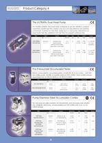 Marine Product Catalog - 10