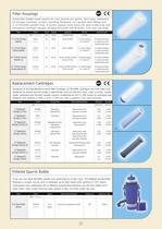 Marine Product Catalog - 9