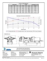 pds-Extreme Smart System 24v 5907-6304 - 2