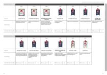 2024 TECHNICAL PRODUCT CATALOGUE-11