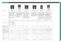 2024 TECHNICAL PRODUCT CATALOGUE-12