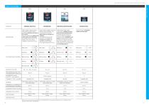 2024 TECHNICAL PRODUCT CATALOGUE-4