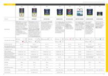2024 TECHNICAL PRODUCT CATALOGUE-5