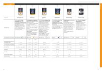 2024 TECHNICAL PRODUCT CATALOGUE-6