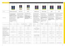2024 TECHNICAL PRODUCT CATALOGUE-7