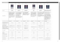 2024 TECHNICAL PRODUCT CATALOGUE-8