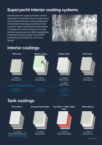 SY Interior Coating Systems-2