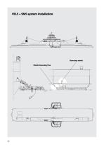 MiniSlide Product guide - 14