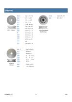 Z SPARS 2025-31