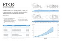 HTX30 Specifications - 2