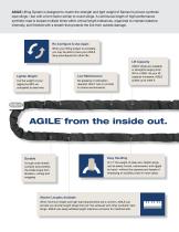 AGILE™ Lifting System​-4