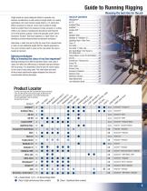 Recreational Marine Catalog - 5