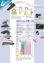 Clamcleat rope cleats-12