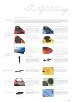 Perception_Kayaks_2011_Brochure - 19