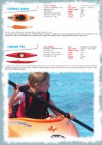 Perception White Water Brochure - 6