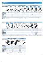 MARINE PRODUCTS 2015 Europe - 6