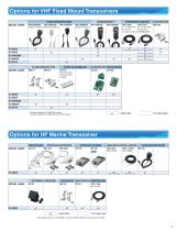 Marine products USA - 11