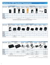 Marine products USA - 4