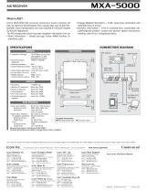 MXA-5000 - 2