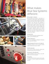 BLUE SEA SYSTEMS 2017-3