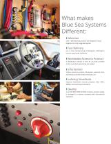 BLUE SEA SYSTEMS - 3