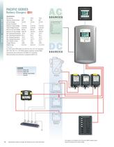 m-Series Battery Switch, Single Circuit ON-OFF on - 10