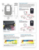 P12 Battery Charger - 3