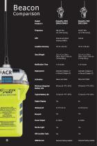 ACR Marine Catalog - 5