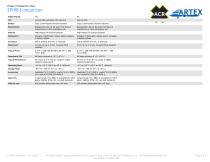 EPIRB Comparison - GlobalFix™ iPro / GlobalFix™ Pro - 2