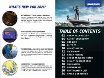 2021 Catalog - 3