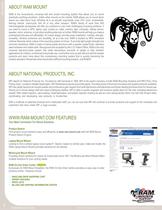 RAM Mount Marine Catalog-2